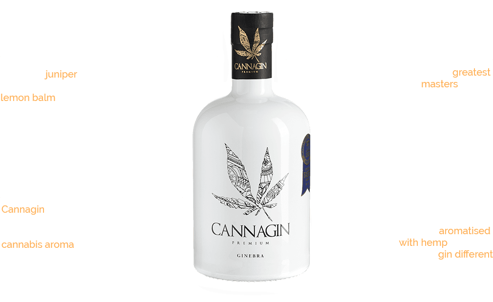 El sabor de Cannagin: una ginebra única